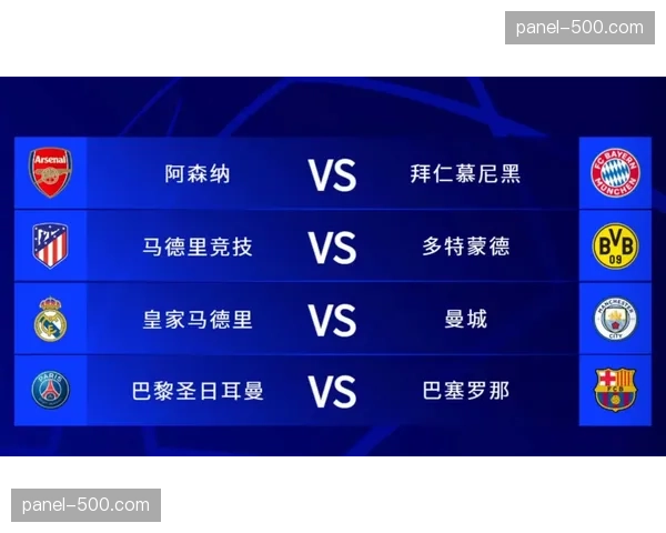 欧冠16强抽签采用蛇形对阵表，理论上可能出现皇马对阵曼城