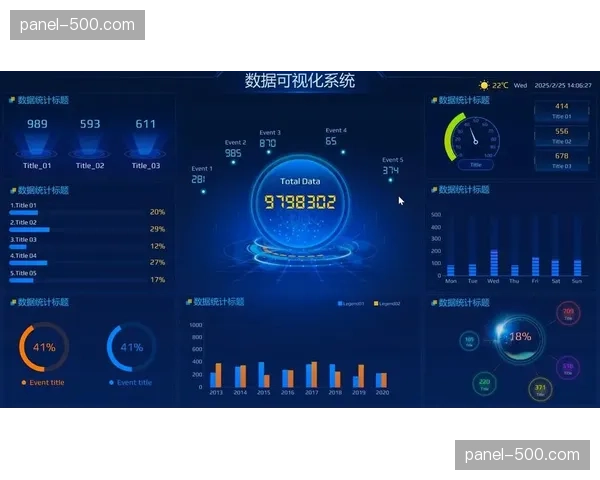 技术观察：虚拟广告牌系统升级，未来可实时展示转换数据可视化图表