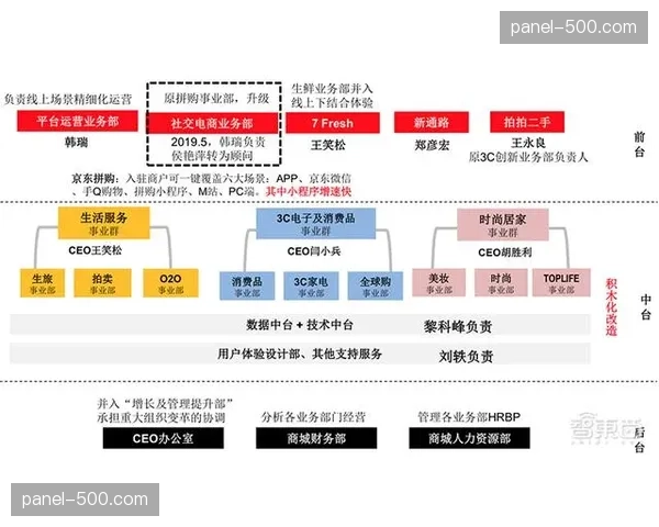 深度复盘总决赛G4，解析浙江队如何用“Box-and-One”战术限制赵继伟
